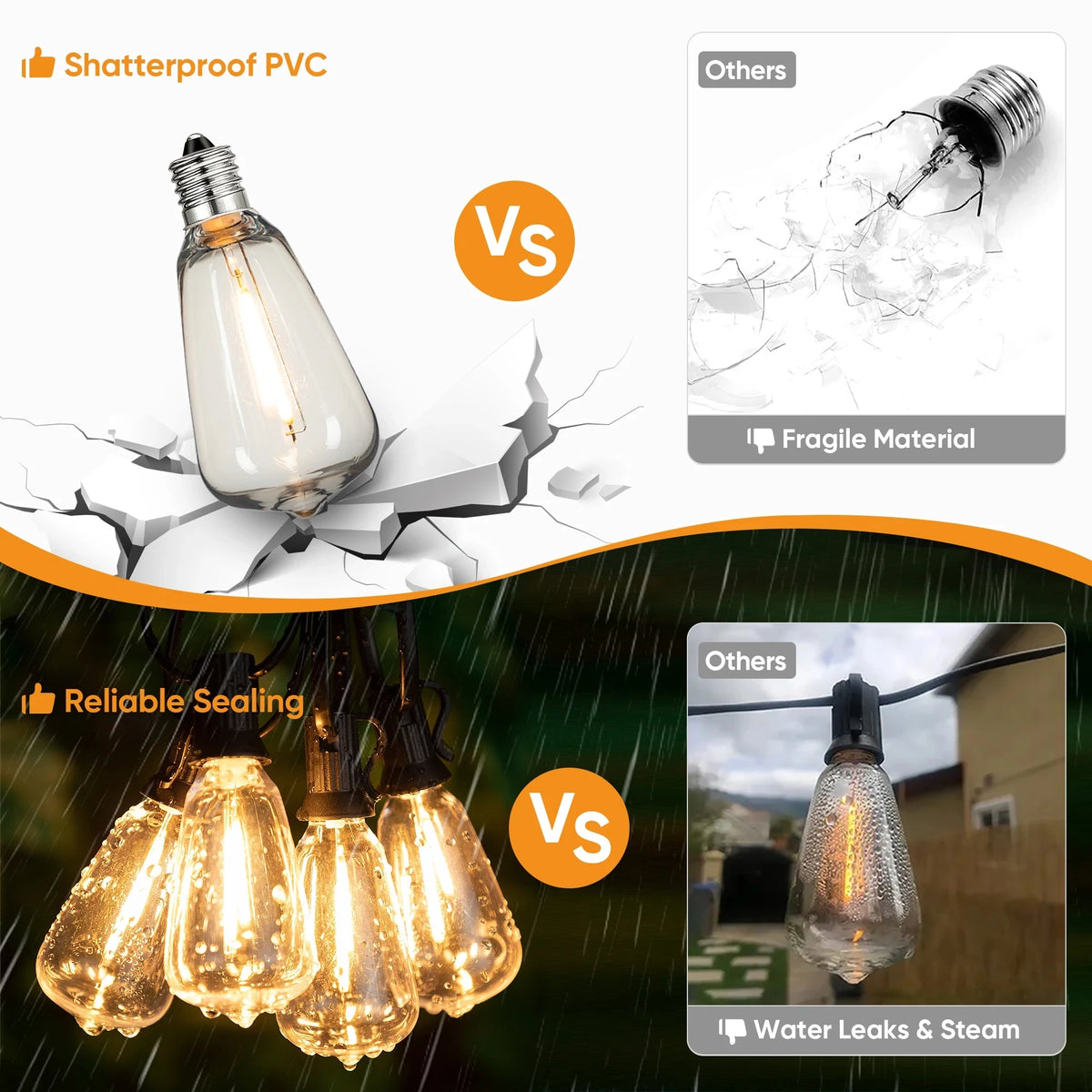 String Lights Outdoor Connectable Shatterproof Waterproof Plastic LED Bulb Dimmable Patio Garden Decor