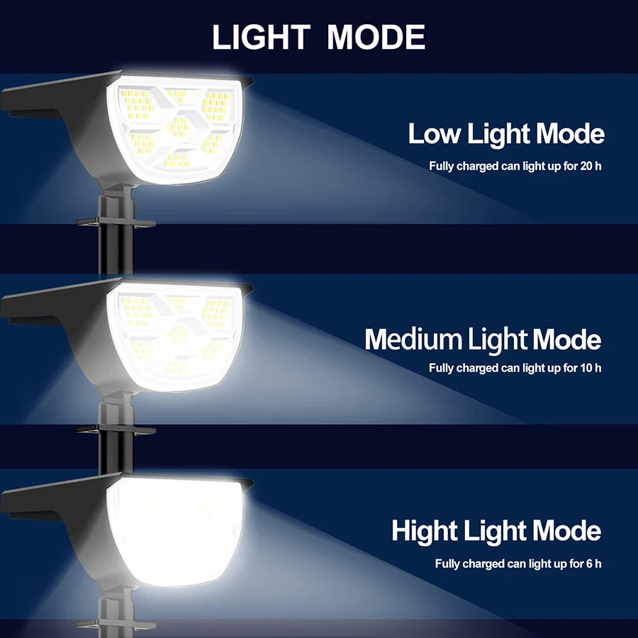 LED Solar Landscape Lights Outdoor IP65 Waterproof Solar Light with 3 Modes Solar Garden Spotlight for Yard Lawn Walkway